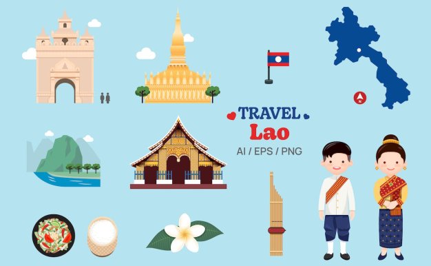 老挝元素地图和地标符号矢量插画 Travel Lao elements map and landmarks symbols